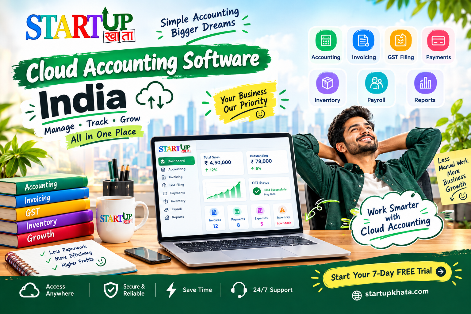 Cloud Accounting Software India: Best Features & Benefits in 2026